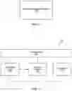 Fig. 09 - Machine learning and security classification of user accounts