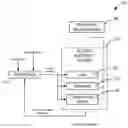 Fig. 01 - STOCHASTIC ECONOMIC OPTIMIZATION OF ELECTRICAL SYSTEMS, AND RELATED SYSTEMS, APPARATUSES, AND METHODS