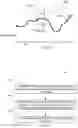 Fig. 32 - STOCHASTIC ECONOMIC OPTIMIZATION OF ELECTRICAL SYSTEMS, AND RELATED SYSTEMS, APPARATUSES, AND METHODS