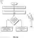 Fig. 02 - Systems and methods for queueing in dynamic transportation networks