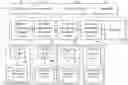 Fig. 01 - BLOCKCHAIN TRACKING OF ORGANIZATIONAL TIME FOR COST ANALYSIS AND SCHEDULING