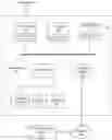 Fig. 01 - Intelligent part numbering system and method