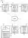 Fig. 01 - BEVERAGE PRODUCT ACQUISITION AND INVENTORY MANAGEMENT SYSTEM