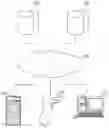 Fig. 01 - Method and system for cold chain quality control and security