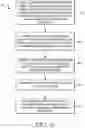 Fig. 07 - MEETING PREPARATION MANAGER