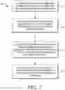 Fig. 08 - MEETING PREPARATION MANAGER