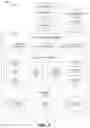 Fig. 02 - Processing cross-border transactions