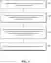 Fig. 02 - Blockchain-based data processing method and device