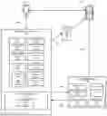 Fig. 01 - Frictionless Automated Teller Machine