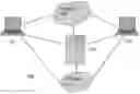 Fig. 01 - Point of sale terminal system and multi terminal network