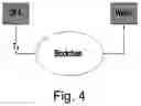 Fig. 03 - Computer-implemented system and method for generating and extracting user related data stored on a blockchain
