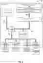 Fig. 06 - Systems and methods for providing tokenization services at a mobile device