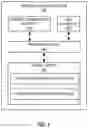 Fig. 04 - System for implementing a distributed ledger across multiple network nodes