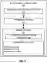Fig. 06 - System for implementing a distributed ledger across multiple network nodes