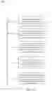 Fig. 09 - Collaborative analytics for fraud detection through a shared public ledger
