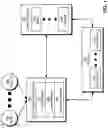 Fig. 02 - A/B testing for search engine optimization