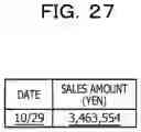 Fig. 28 - AGGREGATION APPARATUS AND AGGREGATION METHOD