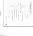 Fig. 18 - Future trends forecasting system