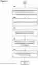 Fig. 04 - METHOD AND SYSTEM FOR TICKET-BASED MARKETING ANALYTICS