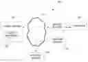 Fig. 01 - METHOD AND SYSTEM FOR RANKING INFORMATION ITEMS FOR DISPLAY