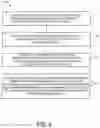 Fig. 07 - Mapping mobile device interactions and location zones in a venue for use in sending notifications