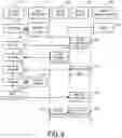 Fig. 09 - Mapping mobile device interactions and location zones in a venue for use in sending notifications