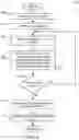 Fig. 05 - System and method for integrating retail price optimization for revenue and profit with business rules