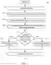 Fig. 08 - System and method for integrating retail price optimization for revenue and profit with business rules