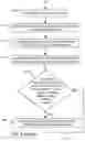 Fig. 11 - System and method for integrating retail price optimization for revenue and profit with business rules