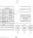 Fig. 02 - System and method for facilitating a game through a primary client device and in-game content purchases through a mobile device