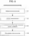 Fig. 09 - Application sales management server system and method