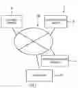 Fig. 02 - System and method of trading a robot