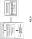 Fig. 04 - DEVICE FOR MODIFYING PRODUCT INVENTORY