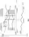 Fig. 06 - DEVICE FOR MODIFYING PRODUCT INVENTORY