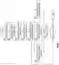 Fig. 68 - DEVICE FOR MODIFYING PRODUCT INVENTORY