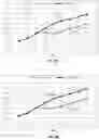 Fig. 07 - Tone curve mapping for high dynamic range images