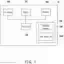 Fig. 02 - Method and system for evaluating efficiency of manual inspection for defect pattern