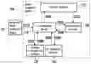 Fig. 01 - Defect inspection system and method using artificial intelligence