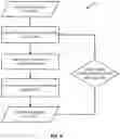 Fig. 09 - 3D radiomic platform for imaging biomarker development