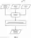 Fig. 10 - 3D radiomic platform for imaging biomarker development