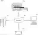 Fig. 01 - Systems and methods for image segmentation