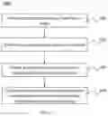 Fig. 09 - Systems and methods for image segmentation