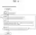Fig. 07 - Object tracking device