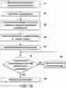Fig. 11 - Method and system using augmentated reality for positioning of ECG electrodes