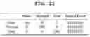Fig. 41 - Normalized metadata generation device, object occlusion detection device and method