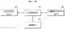 Fig. 47 - Normalized metadata generation device, object occlusion detection device and method