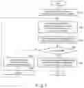 Fig. 08 - Medical information processing apparatus