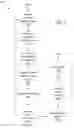 Fig. 05 - DEVIATION ASSESSMENT FOR STEERING SYSTEM