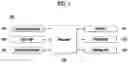 Fig. 02 - METHOD AND APPARATUS FOR PROVIDING INFORMATION ON VEHICLE DRIVING
