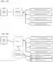 Fig. 14 - DIRECTION FINDING IN AUTONOMOUS VEHICLE SYSTEMS